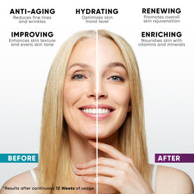 Applying Everyouth cream to neck demonstrating lifting and firming benefit