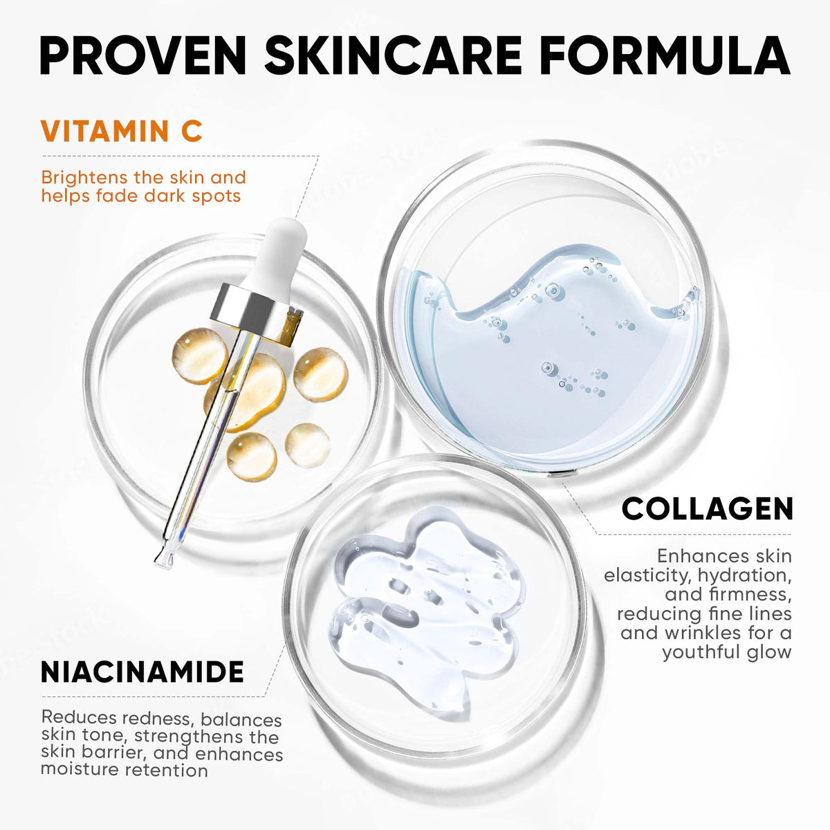 EVERYOUTH serum droplet texture demonstrating lightweight absorption and hydration benefit