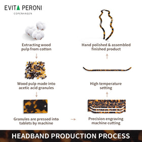 EVITA PERONI premium gift box packaged headband ready to gift