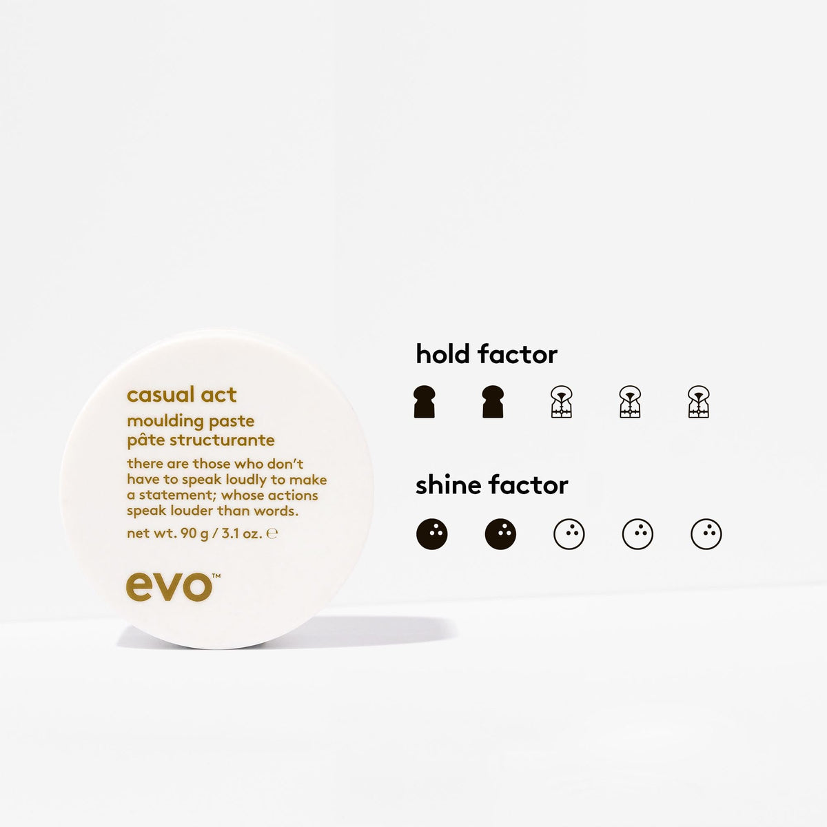 EVO paste texture close-up highlighting matte finish and workable hold