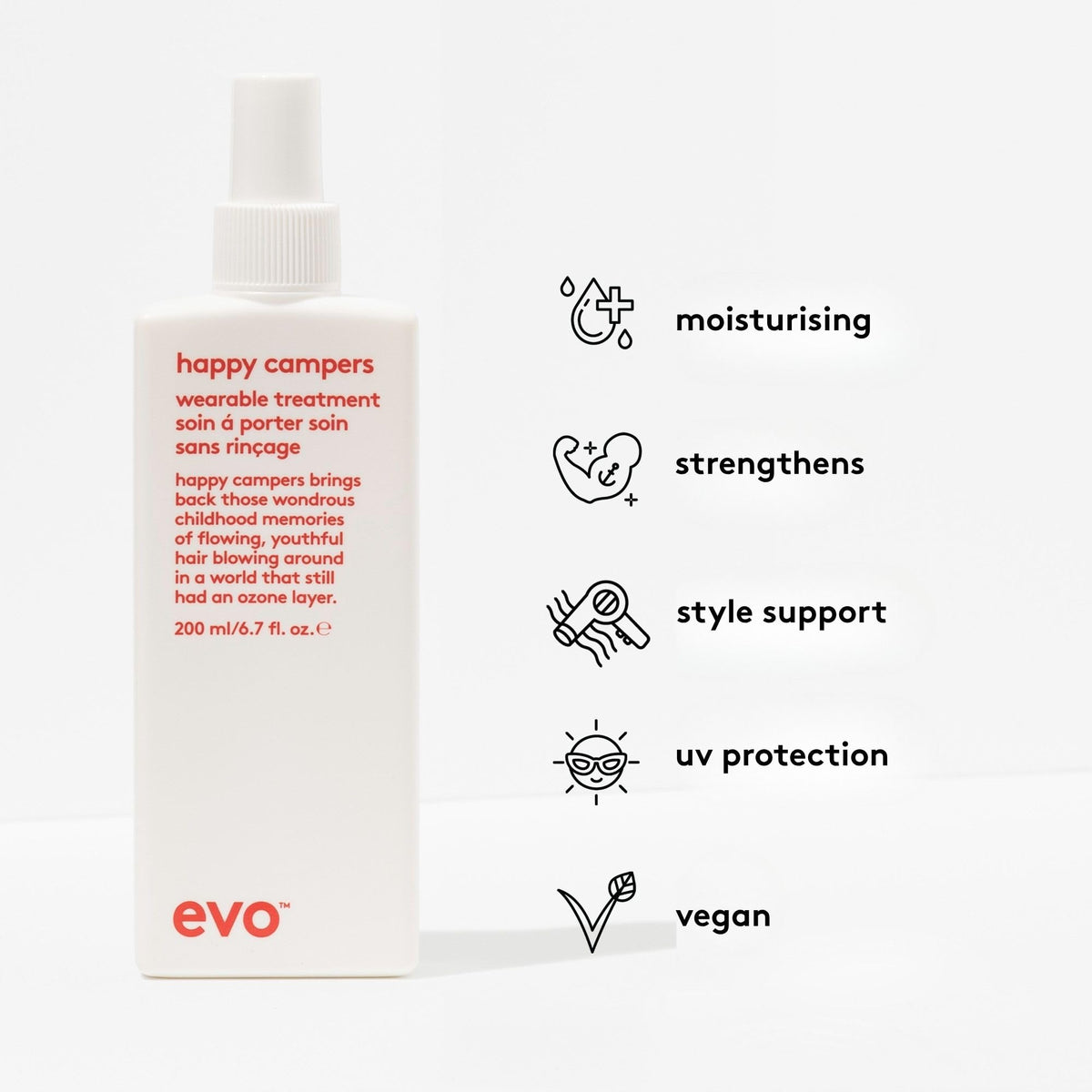 EVO spray nozzle closeup of Happy Campers for precise lightweight application