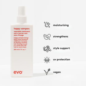 EVO spray nozzle closeup of Happy Campers for precise lightweight application