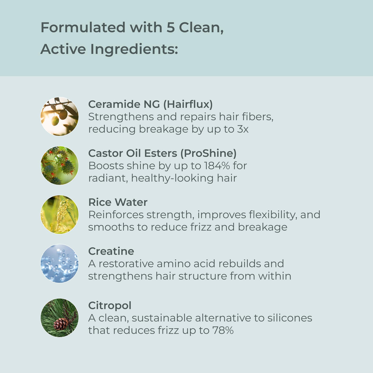 EVOLVh conditioner applied in shower showing smooth application benefit