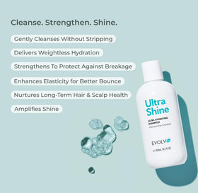 EVOLVh pump dispensing shampoo for easy, controlled use benefit