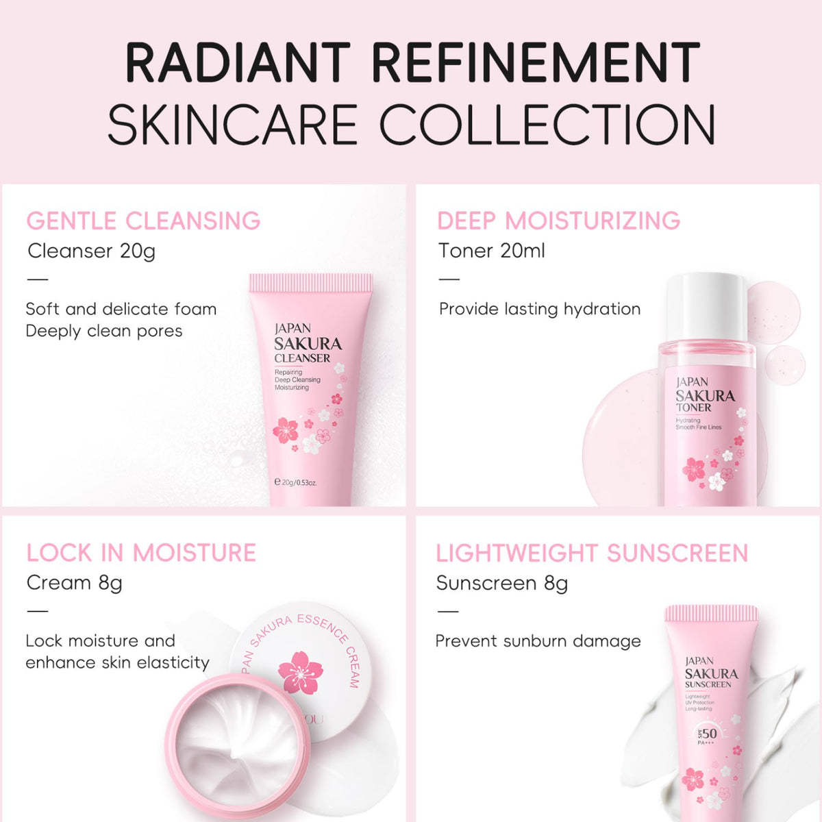 Evolvique open layout displaying all skincare pieces for easy routine