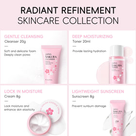 Evolvique open layout displaying all skincare pieces for easy routine