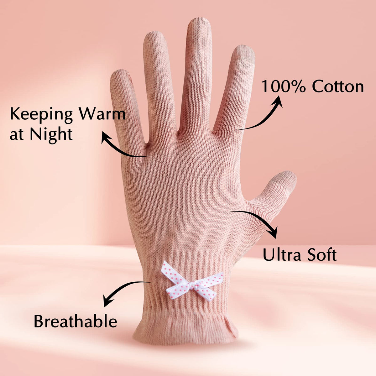 Evridwear touchscreen fingertip detail allowing phone use while protecting treated skin