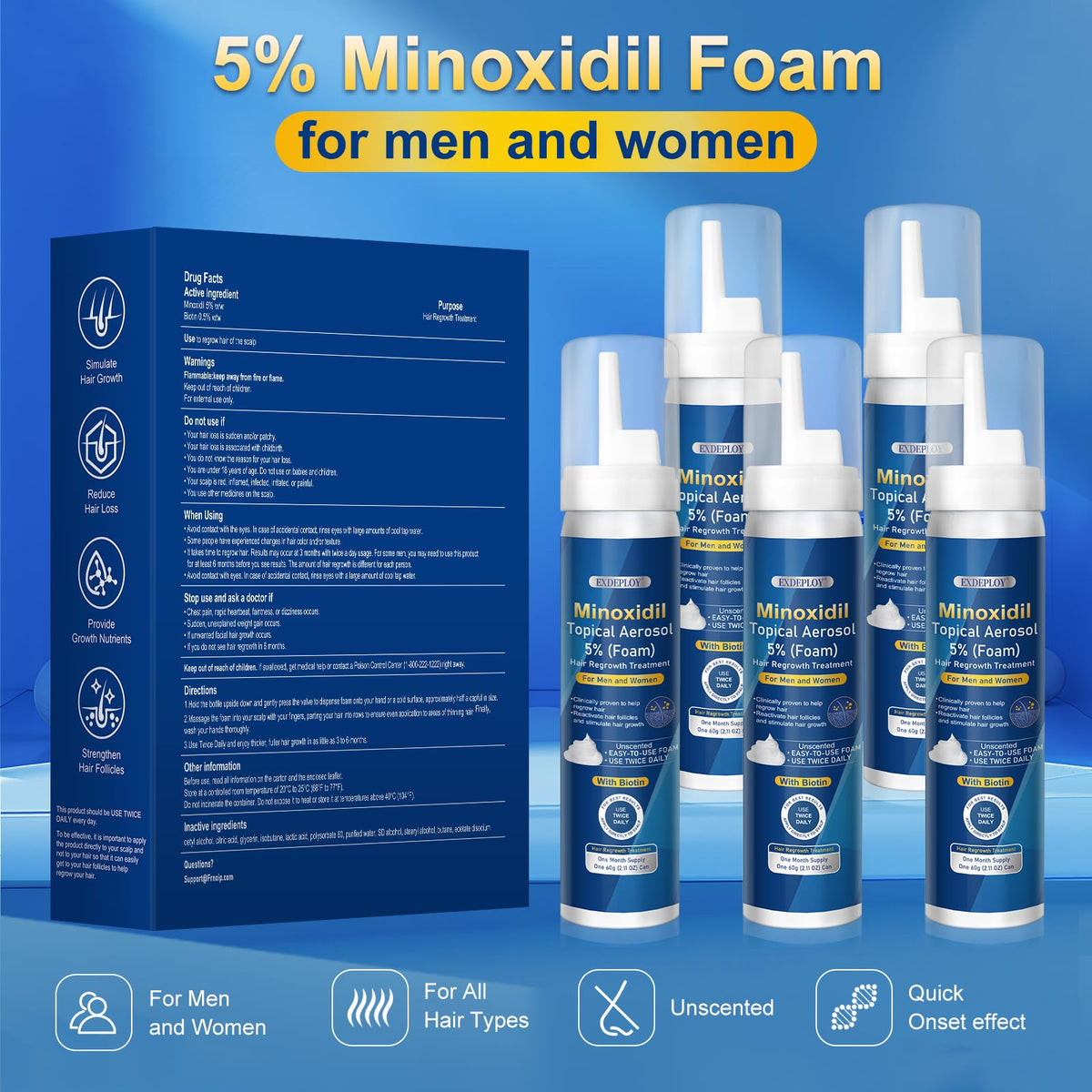Exdeploy applied to scalp with applicator demonstrating targeted benefit