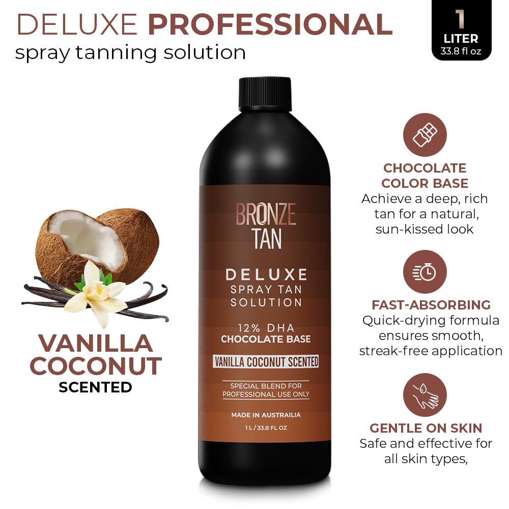 Existing Beauty close-up of liquid texture highlighting smooth, fast-absorbing formula