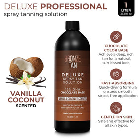 Existing Beauty close-up of liquid texture highlighting smooth, fast-absorbing formula
