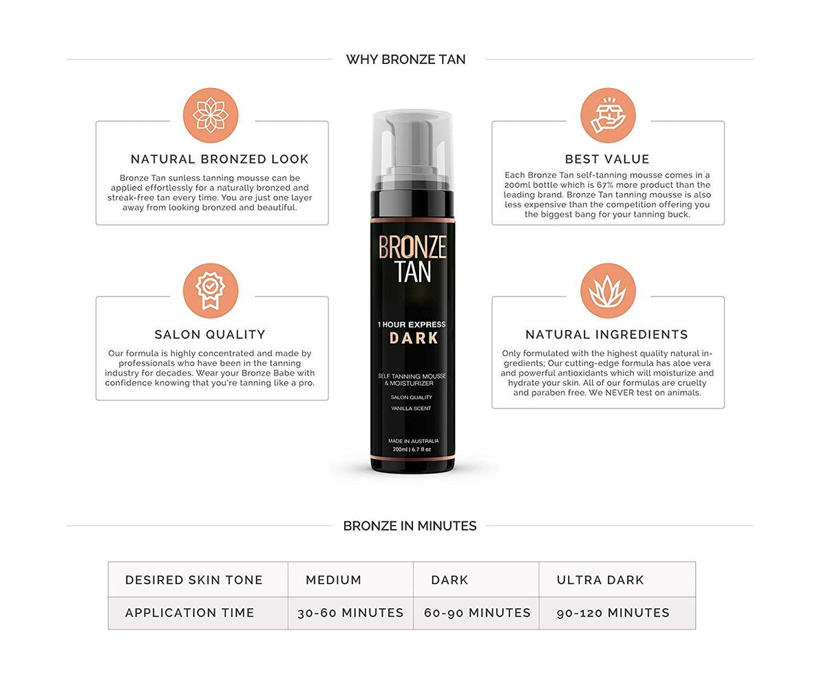 Existing Beauty lifestyle beach ready image showing bronzed skin and confident finished look
