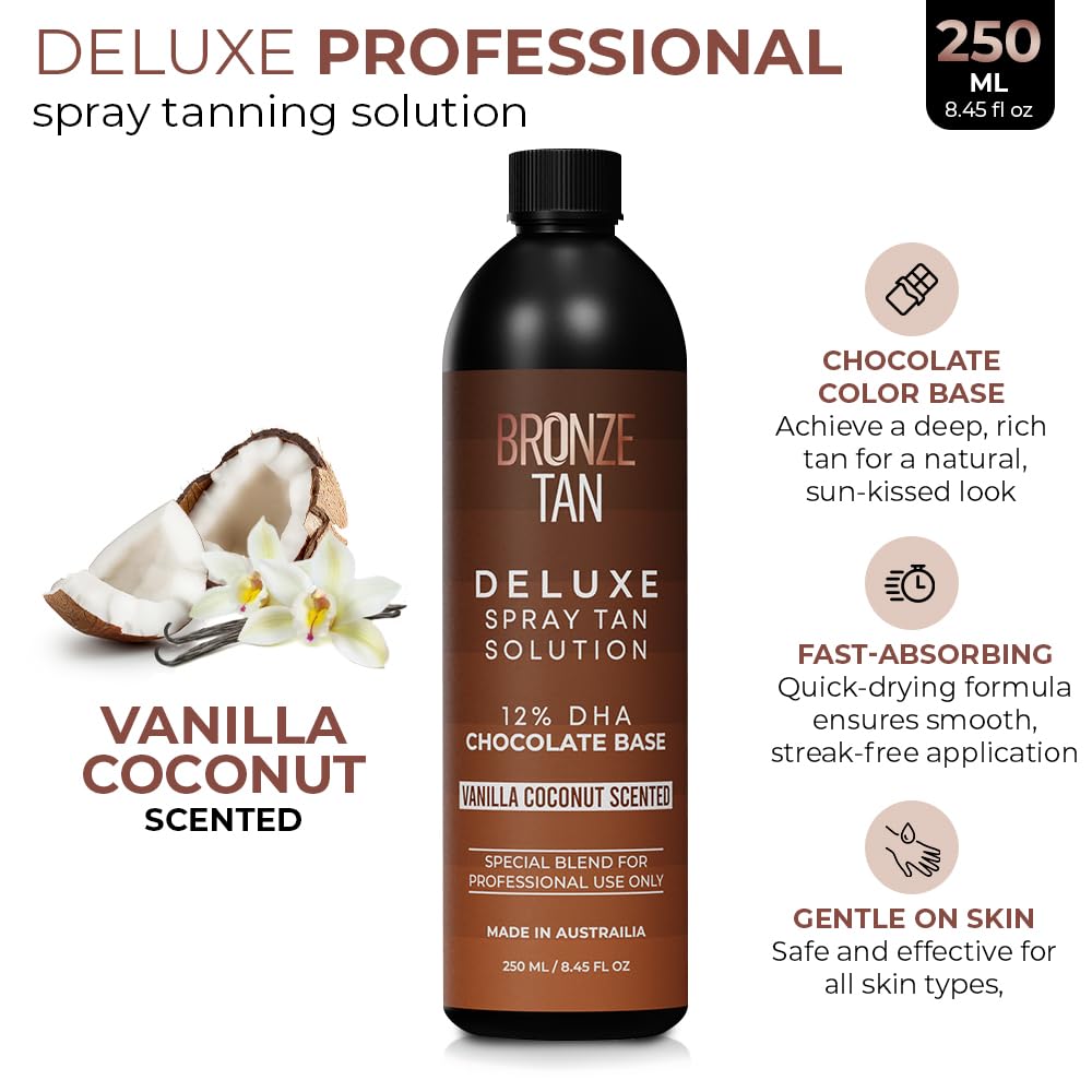 Existing Beauty close-up texture of spray solution highlighting fast-absorbing, streak-free finish