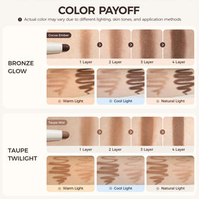 exmiloo daytime eye look showing soft natural finish benefit