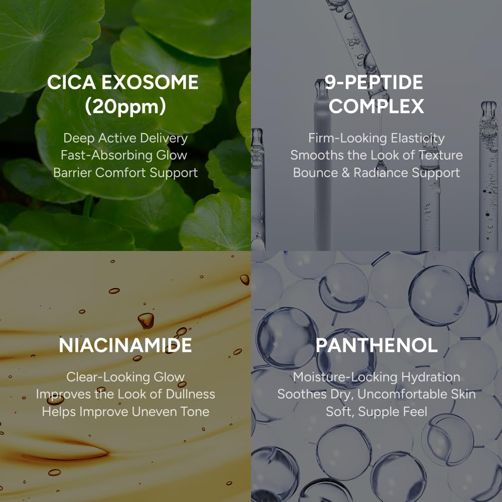 EXOPROXYL label ingredient panel highlighting exosome and peptides