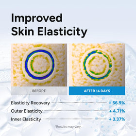 EXOPROXYL 30ml size comparison demonstrating travel-friendly volume