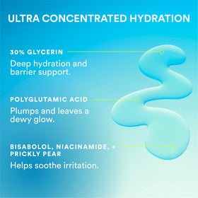 Experiment texture drop demonstrates lightweight gel consistency and quick absorption
