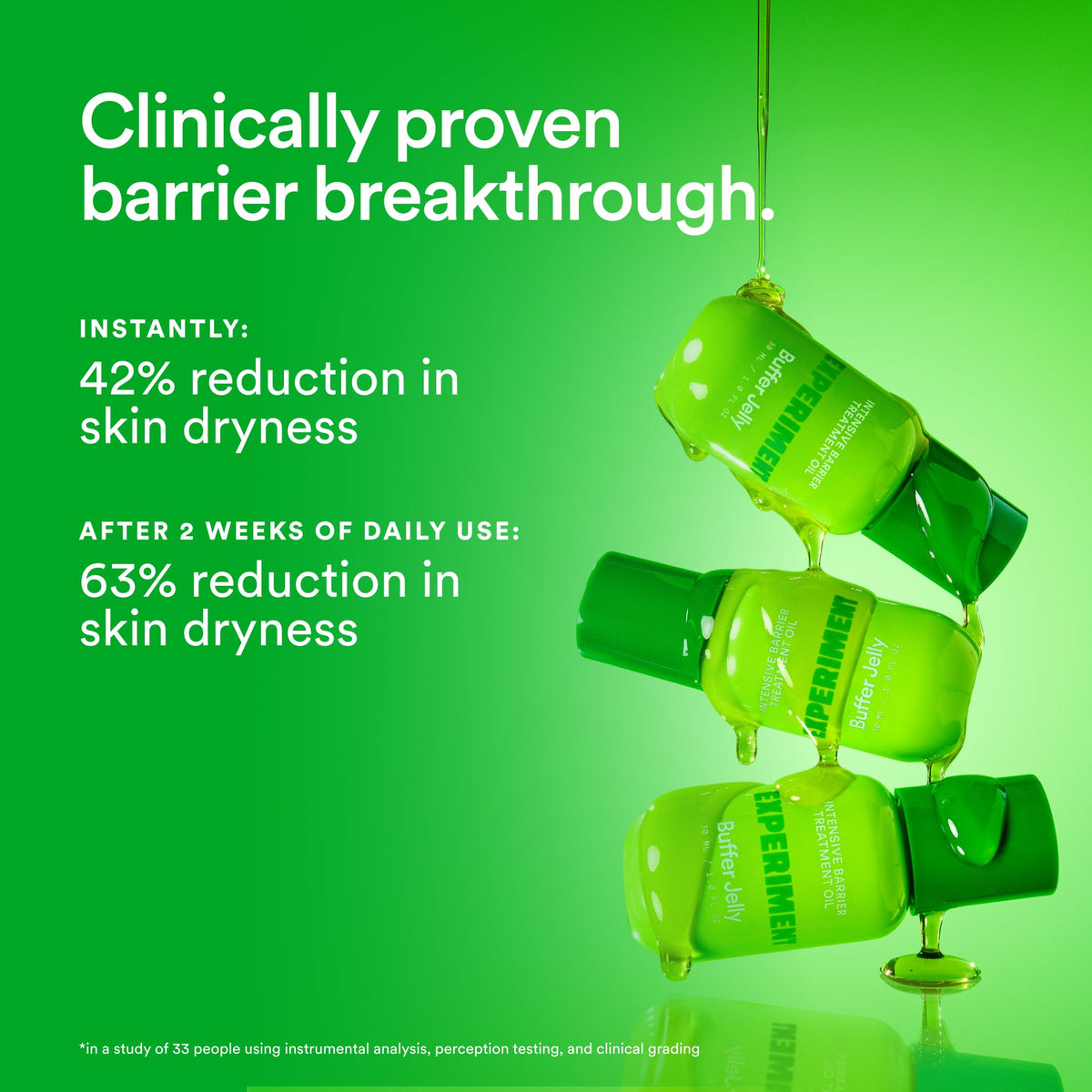 Experiment ingredients flatlay with ceramides and squalane showing restorative benefit