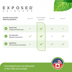 Exposed Skin Care tea tree visual highlighting natural purifying benefit