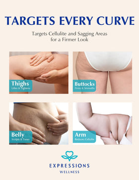 EXPRESSIONS WELLNESS cream applied on thigh demonstrating smoothing action