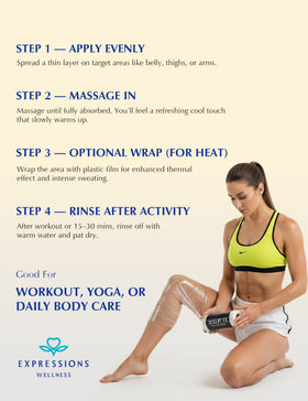 EXPRESSIONS WELLNESS before and after illustration showing smoother-looking skin