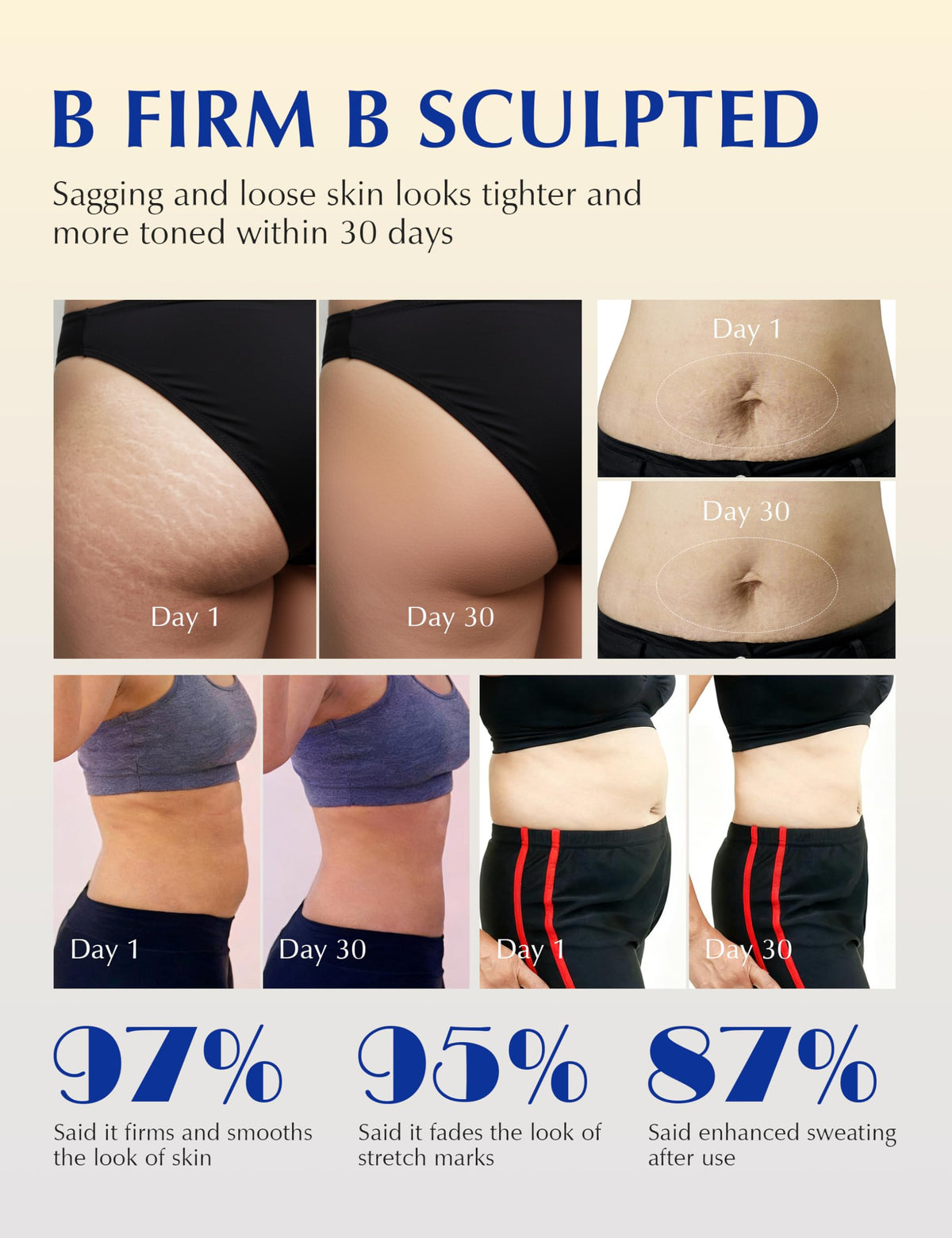 EXPRESSIONS WELLNESS belly wrapped in film showing enhanced thermal results