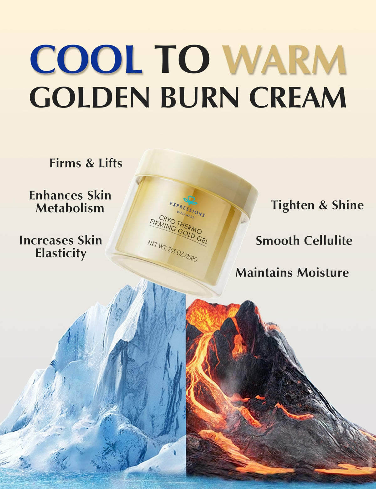 EXPRESSIONS WELLNESS gel texture close-up showing fast absorbing hydration