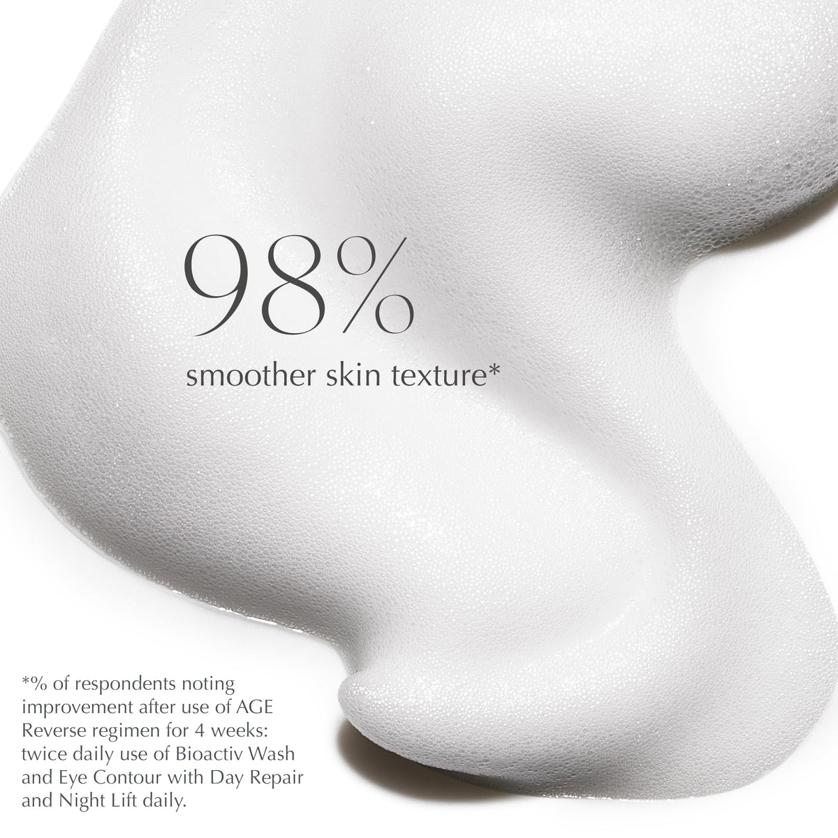 EXUVIANCE close-up foam texture demonstrating gentle exfoliation