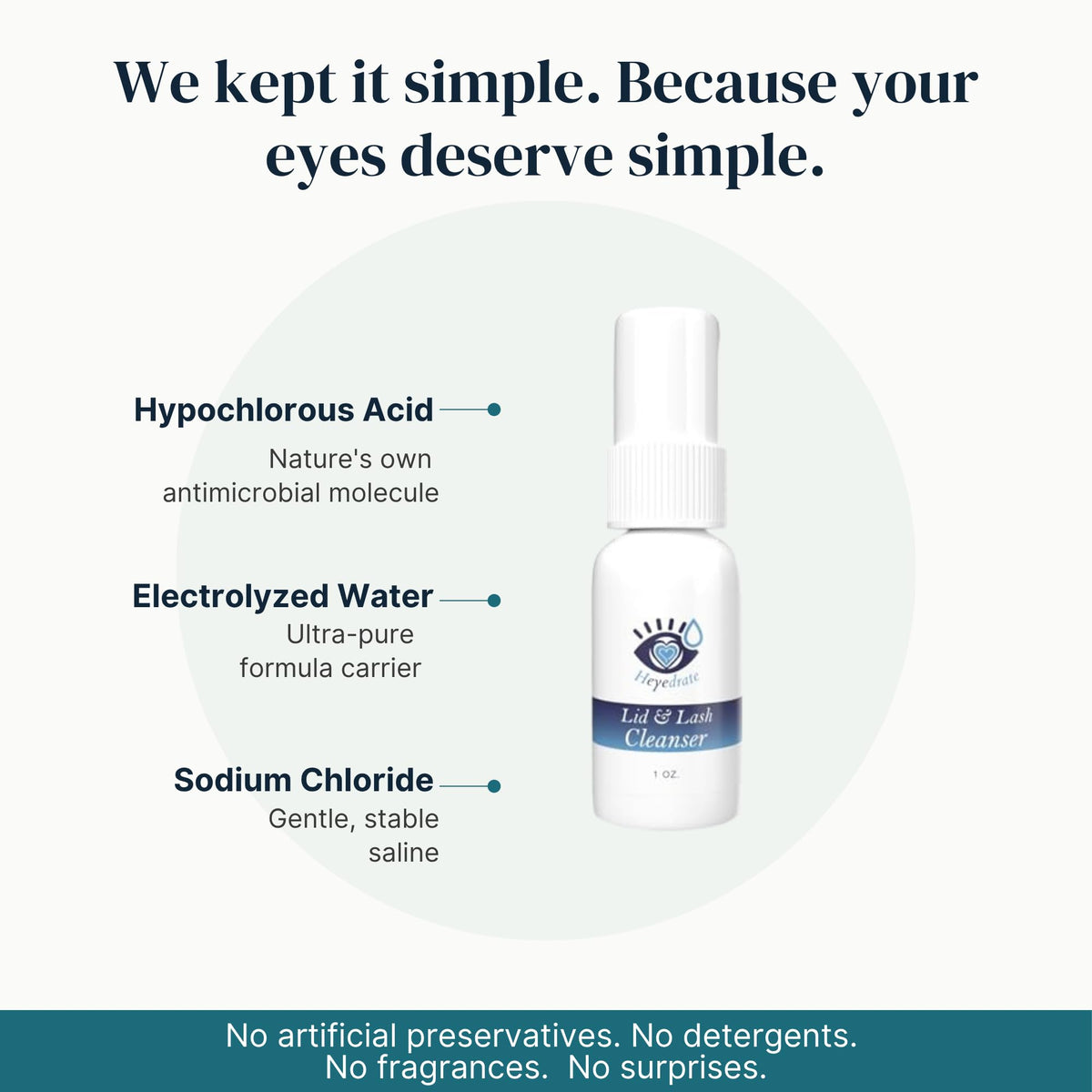 Eye Love cleaning along lidline demonstration showing safe gentle cleansing benefit