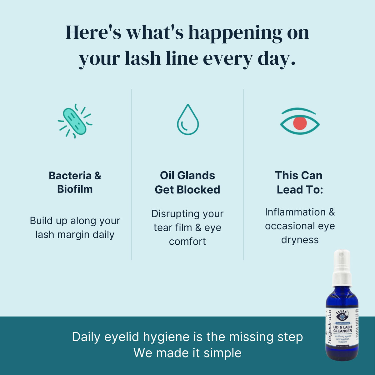 Eye Love spray mist texture closeup showing gentle application benefit