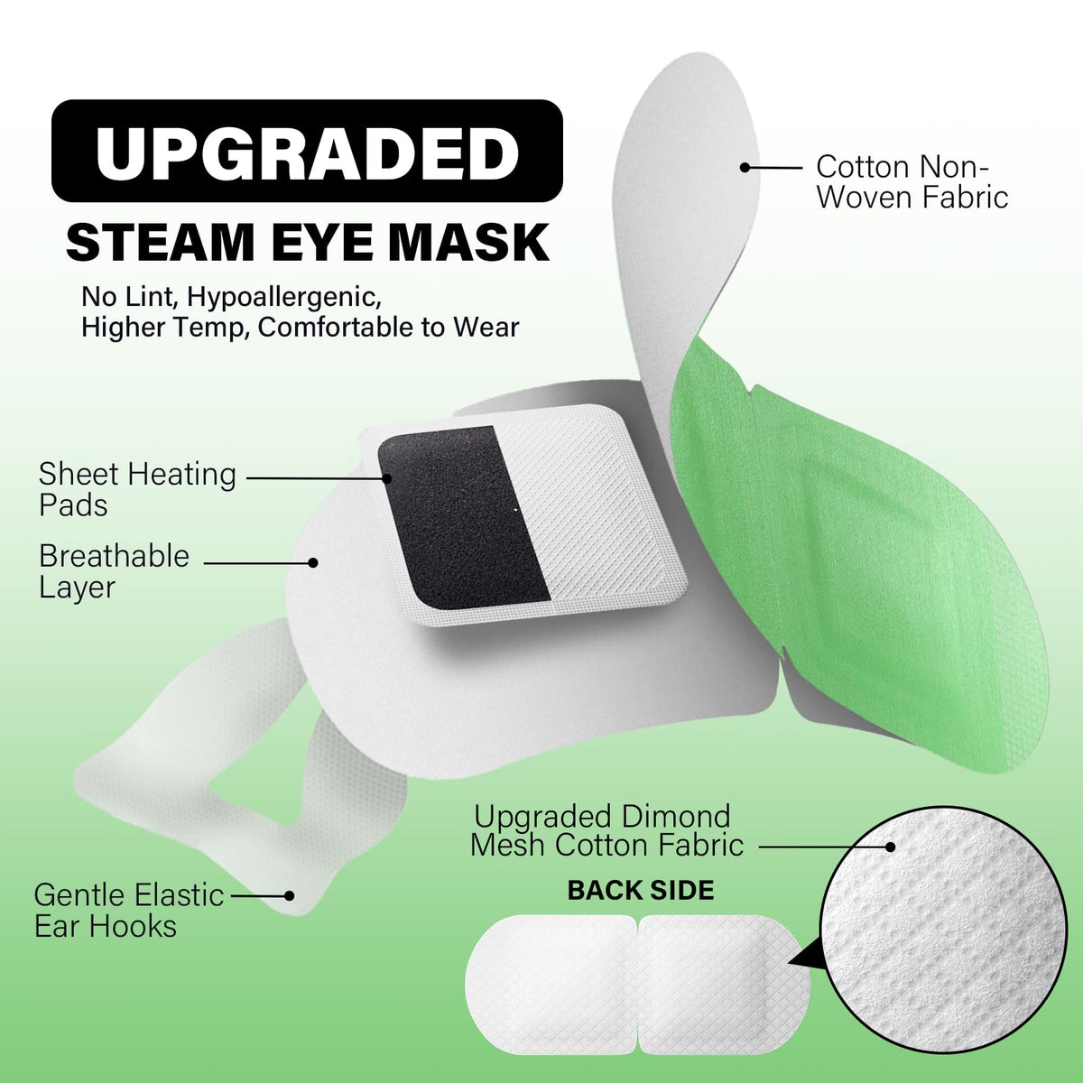 eyevana mask next to hand showing size and portable convenience