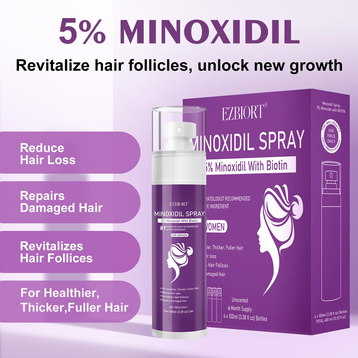 EZBIORT application on scalp demonstrating targeted coverage benefit