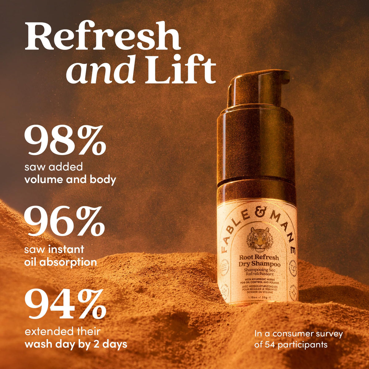 Fable & Mane application at roots demonstrating quick oil absorption and lift