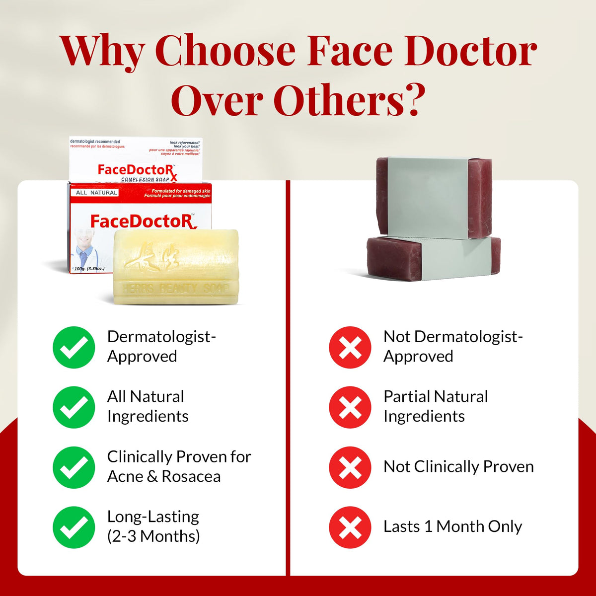 FACEDOCTOR application on face in lifestyle scene improving skin clarity
