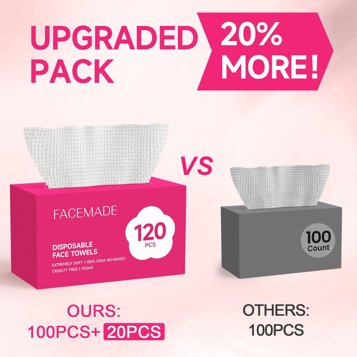 FACEMADE towel removing foundation demonstrating gentle cleansing