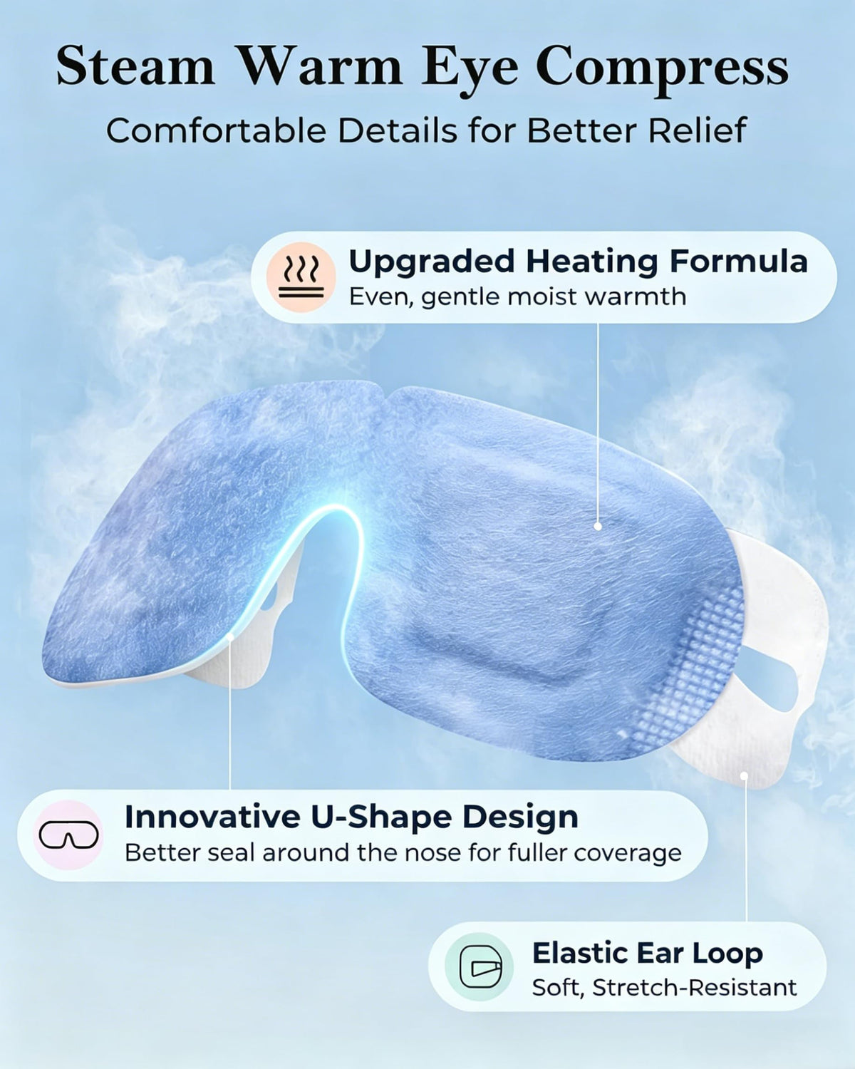 FACEMOON U-shaped nose bridge detail for improved steam fit