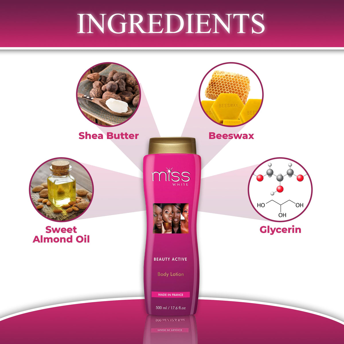 FAIR & WHITE Miss White creamy texture close-up illustrating fast absorption and hydration
