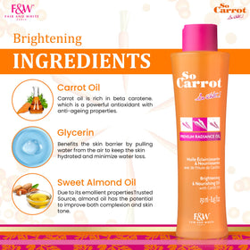 Fair & White close-up label highlighting ingredients and product details for informed choice