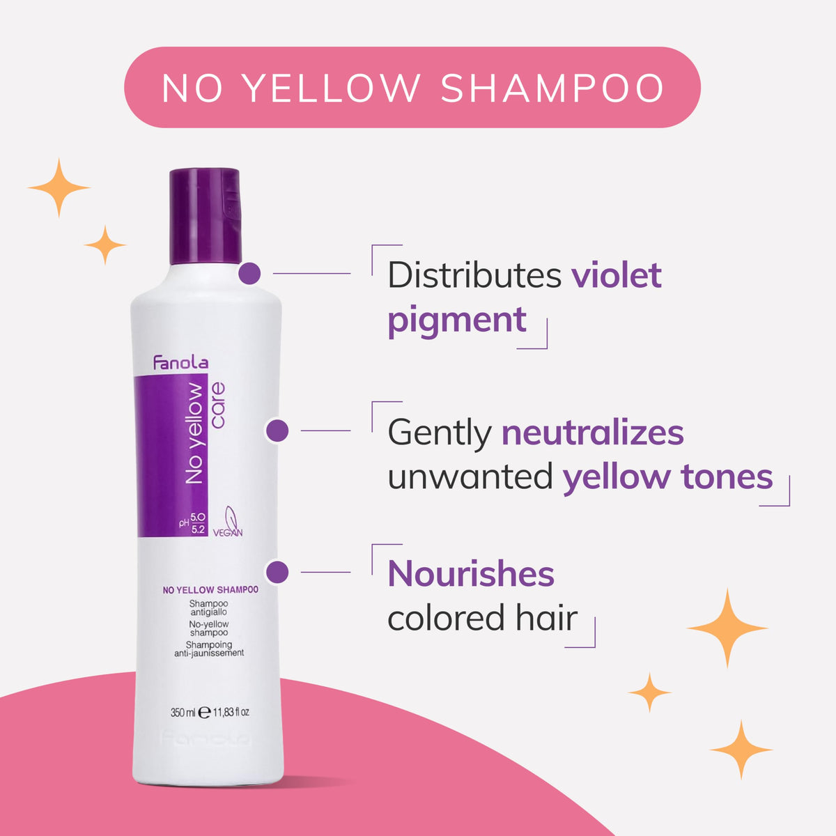 Fanola No Yellow applied to blonde hair in shower for effective toning