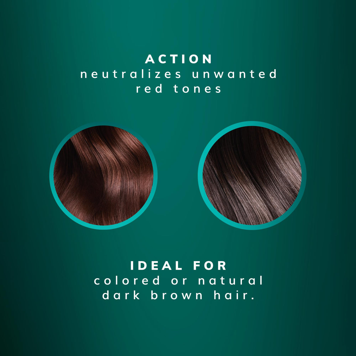 Fanola being applied on damp hair to neutralize red undertones and detangle