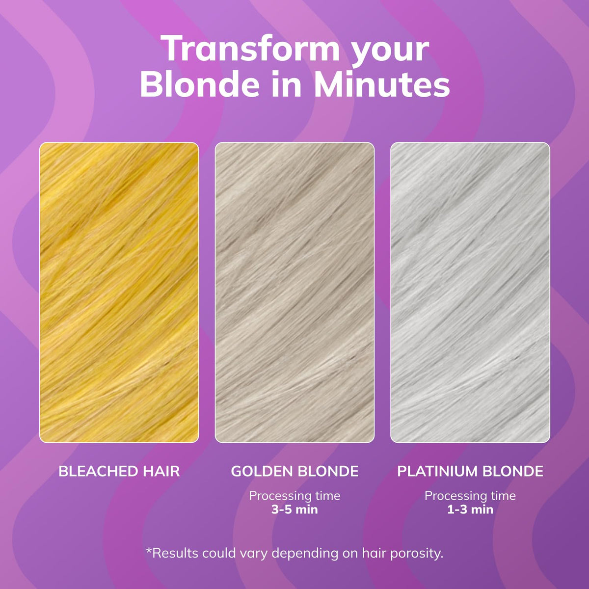 Fanola in-shower application image showing use for toning and detangling