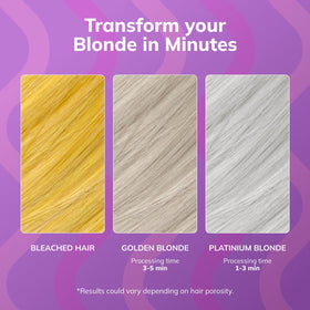 Fanola in-shower application image showing use for toning and detangling