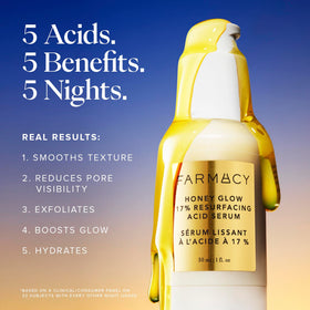 Farmacy pipette dispensing serum drop, illustrating easy precise application benefit
