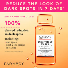 Farmacy label close-up highlighting active ingredients and clarity