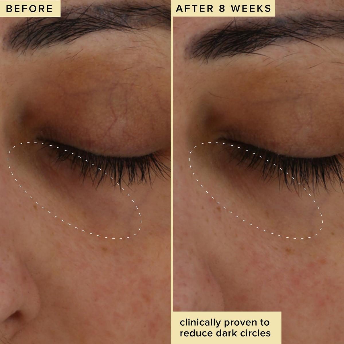 Farmacy eye cream on vanity showing morning skincare routine benefit