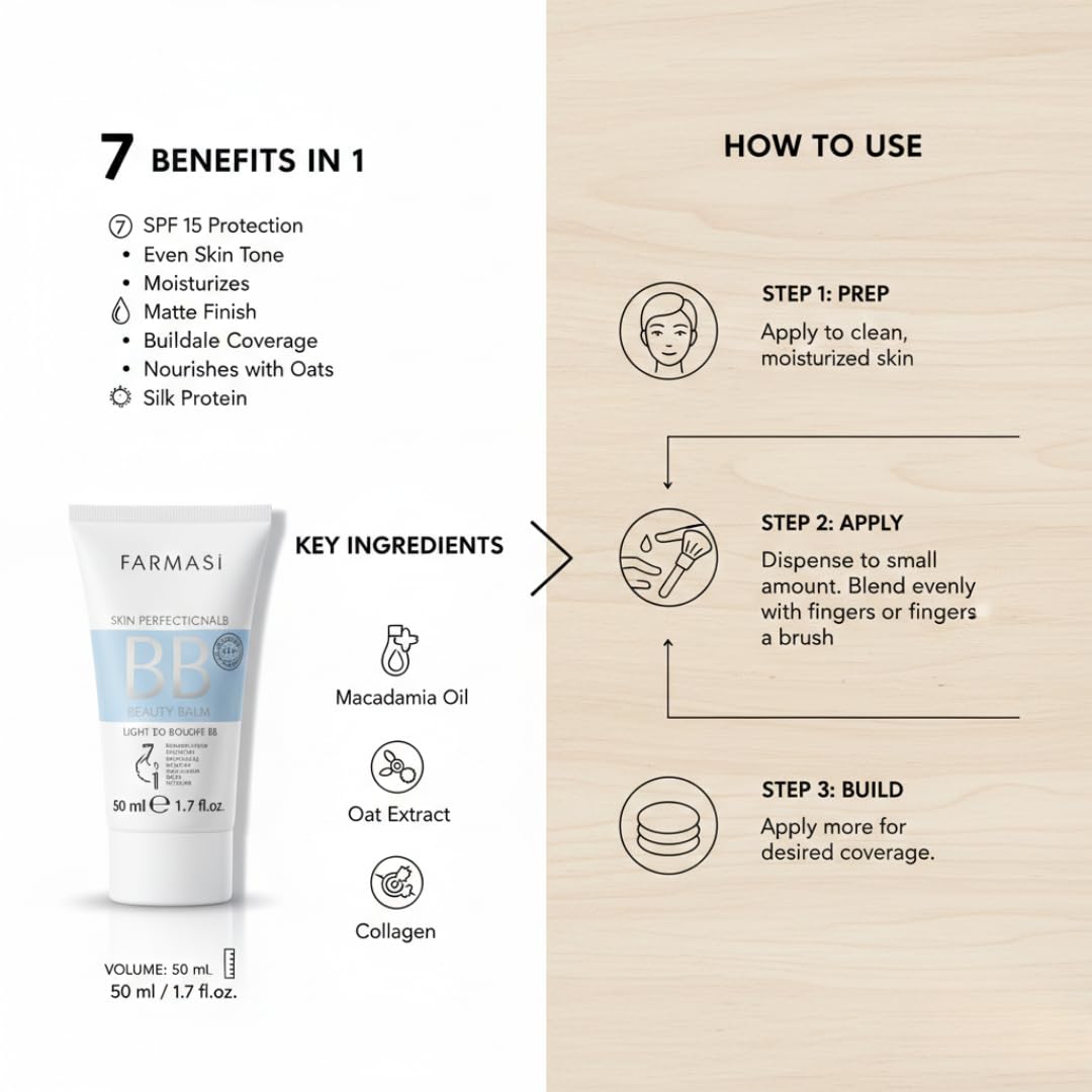 FARMASi blended half face before and after for even tone benefit
