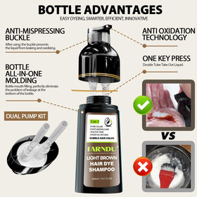 Argan and olive ingredient display with Farndu suggesting moisture boost