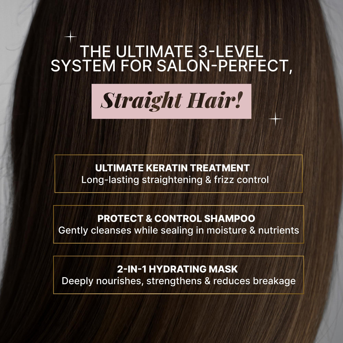 Fashion Gold kit contents and application tools ready for at-home treatment