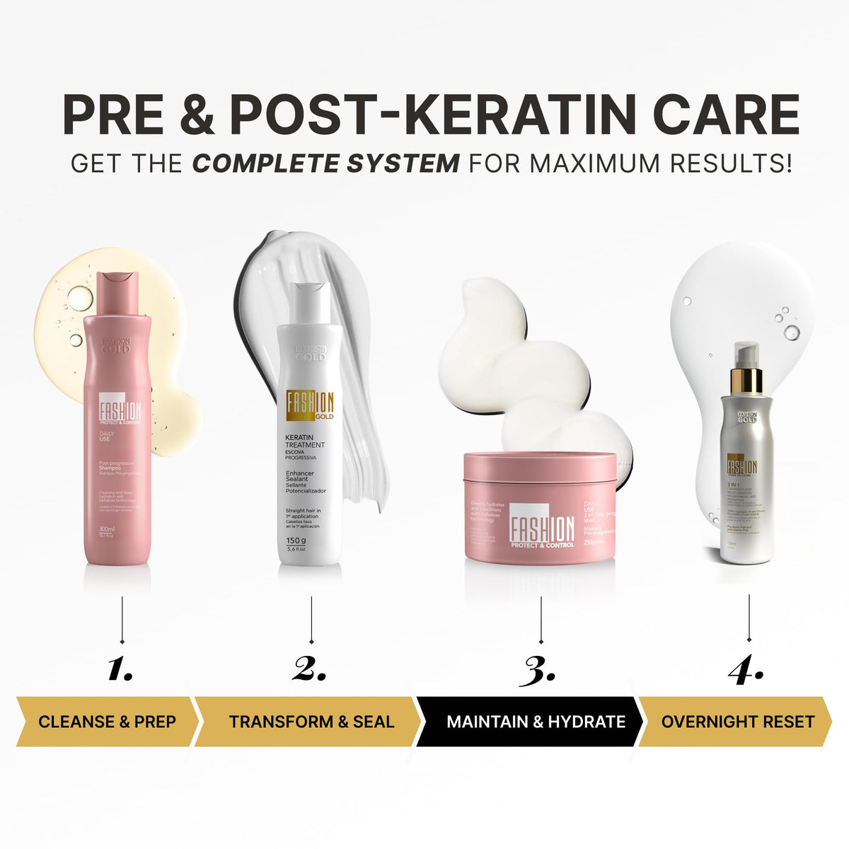 Fashion Gold before and after hair comparison, shows reduced frizz and improved shine