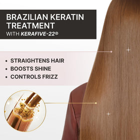 Fashion Gold before and after model demonstrating smoother, frizz-reduced hair