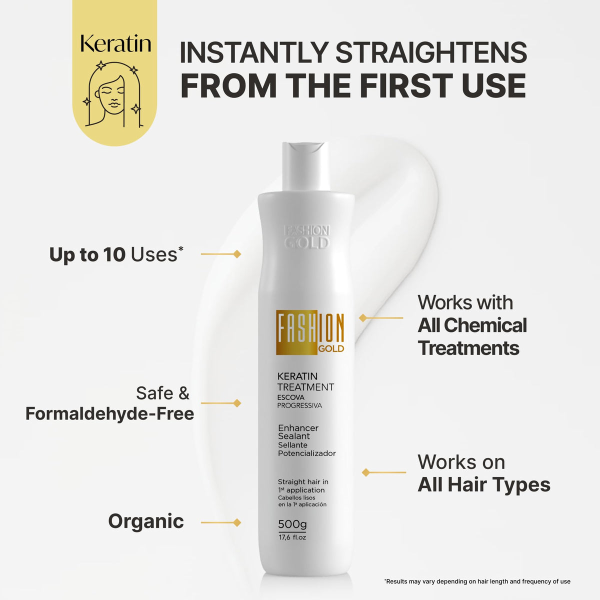 Fashion Gold creamy treatment texture on a hand conveying nourishing, absorbent feel
